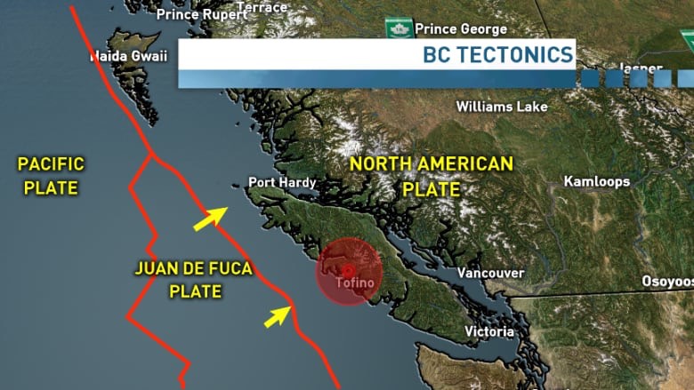 BC-plate-tectonics -CBC