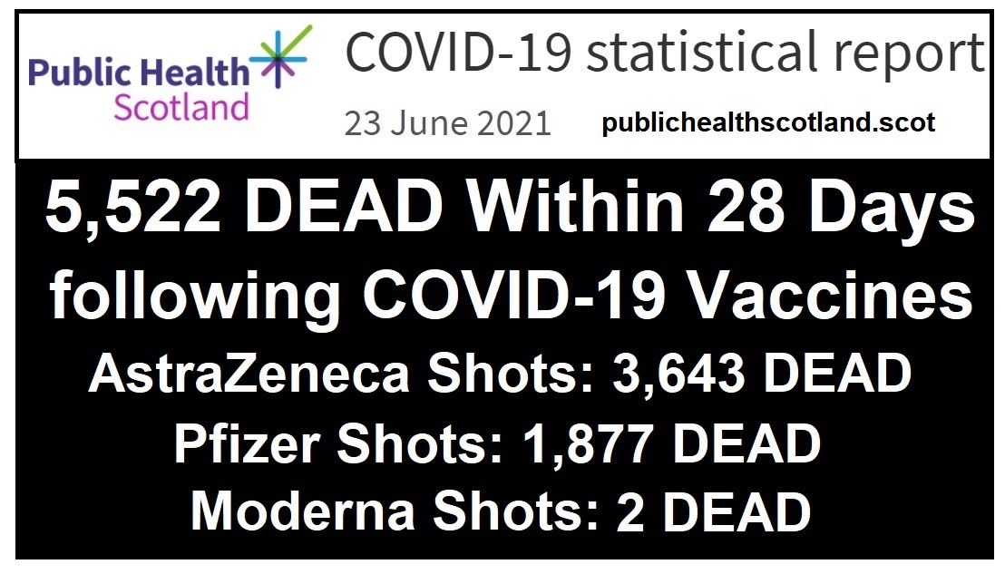 Public-Health-Scotland-Deaths